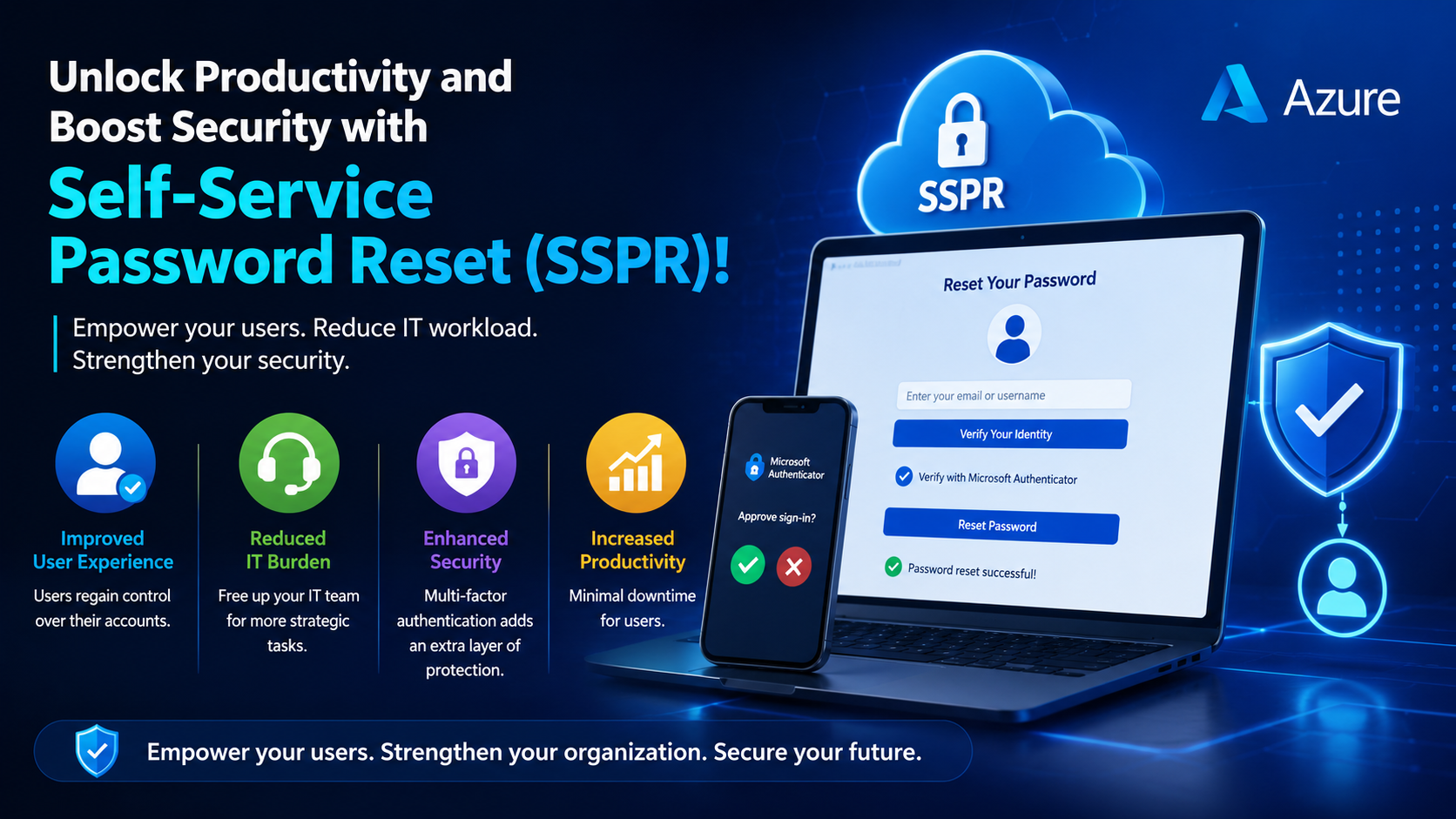 Unlock Productivity and Boost Security with Self-Service Password Reset (SSPR)!