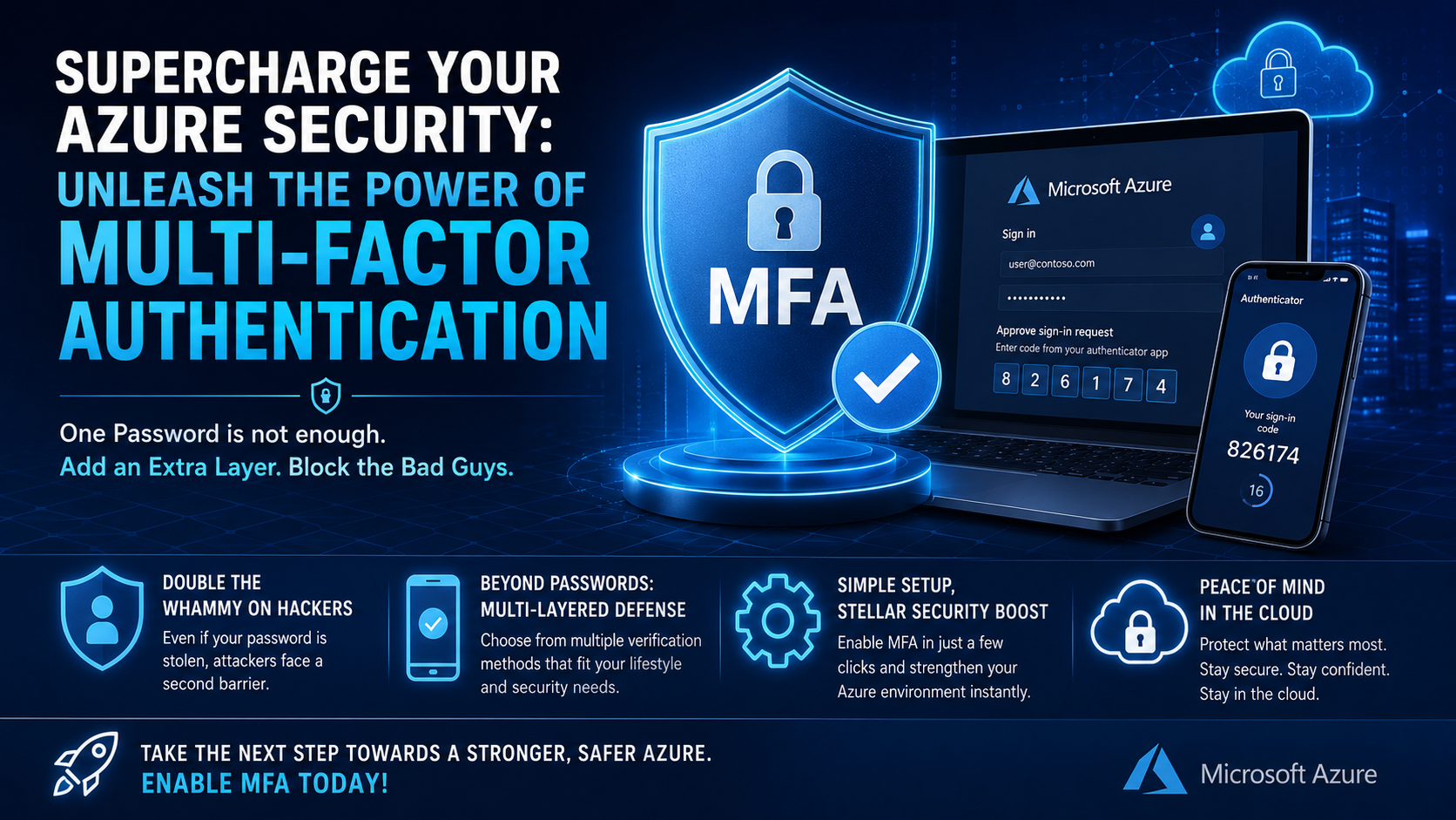 Supercharge Your Azure Security: Unleash the Power of Multi-Factor Authentication